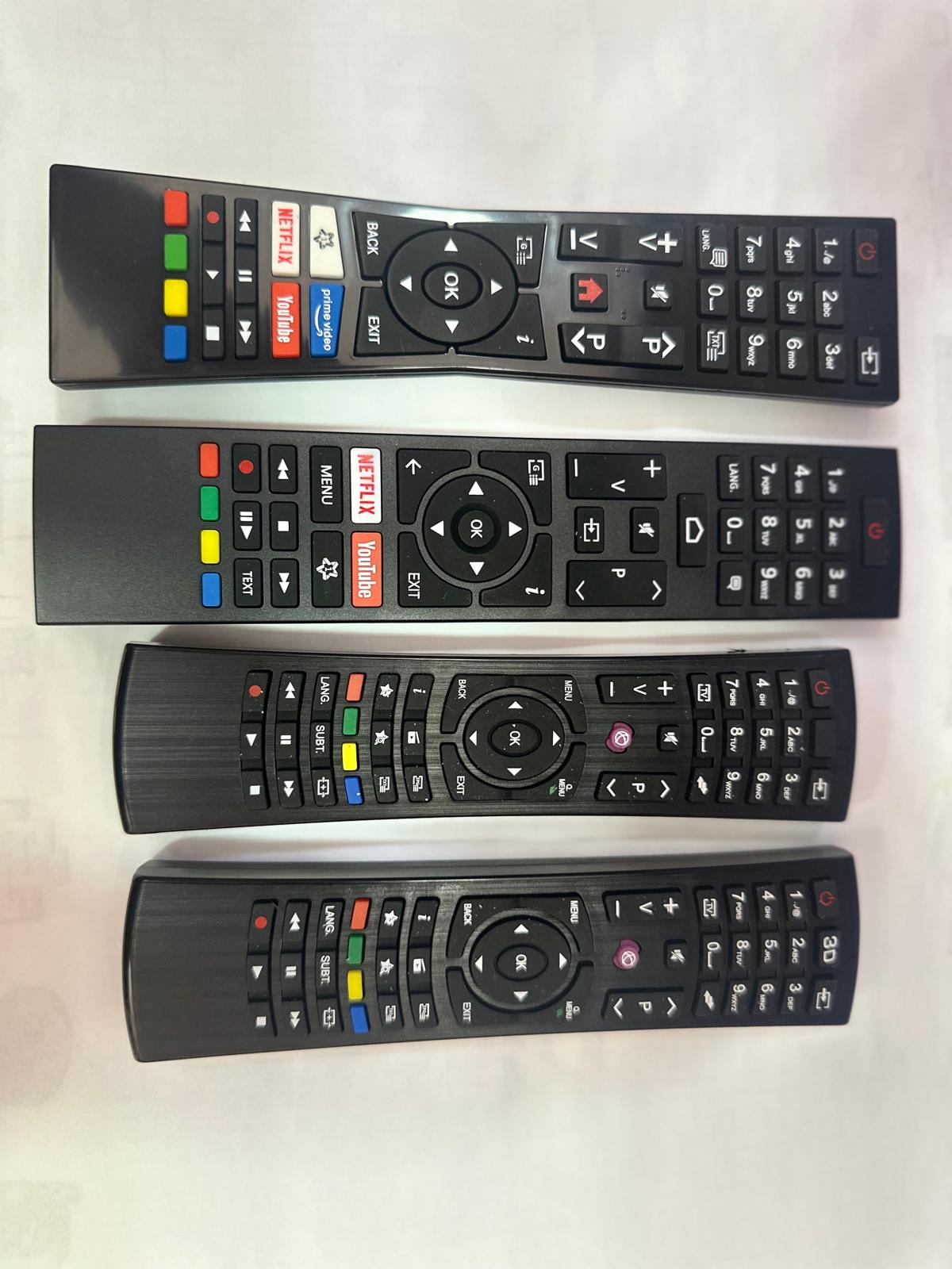 Vestel control groups Vestel control groups